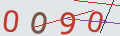 verifycode